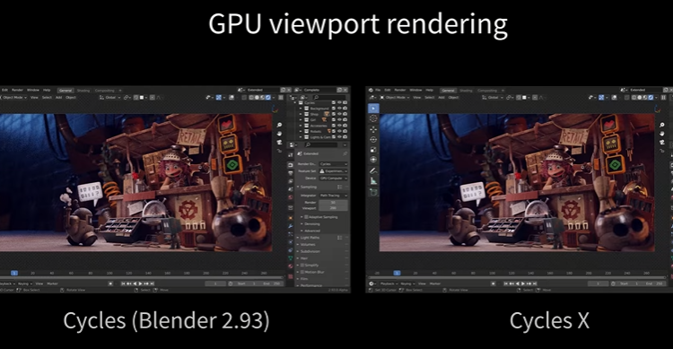 A comparison of Blender Render Cycles and Cycles X