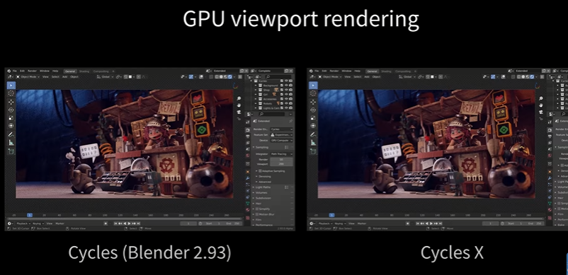A comparison of Blender Render Cycles and Cycles X